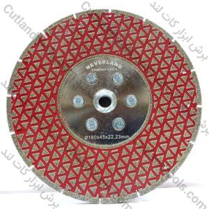 صفحه برش الکتروپلیت مثلثی نورلند چاک دار قرمز 180 Neverland