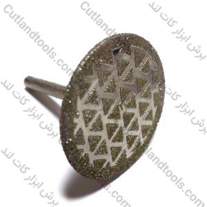 الکتروپلیت انگشتی 5 سانت نورلند NEVERLAND