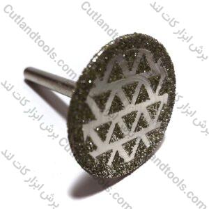 الکتروپلیت انگشتی 4 سانت نورلند NEVERLAND