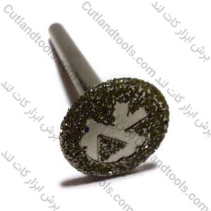 الکتروپلیت انگشتی 2 سانت نورلند NEVERLAND