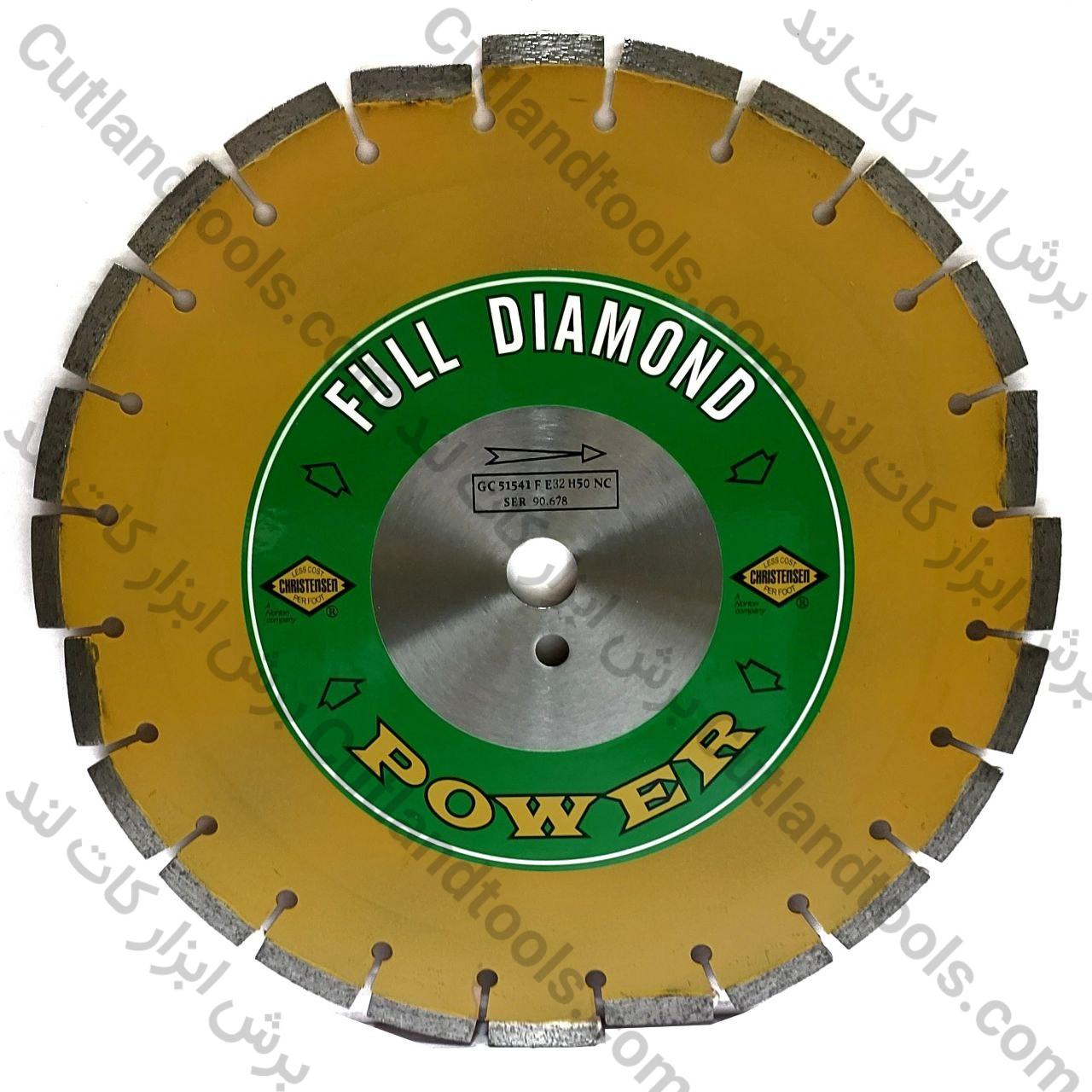 صفحه برش آسفالت و بتن بر نورتون 350 NORTON